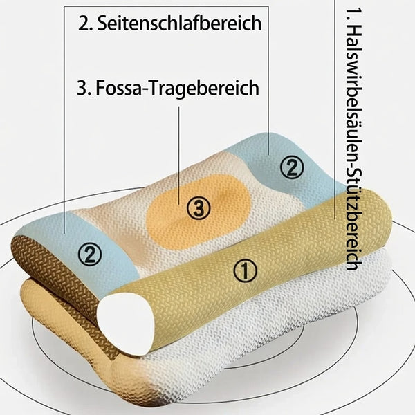 Komfort-Kissen für besseren Schlaf