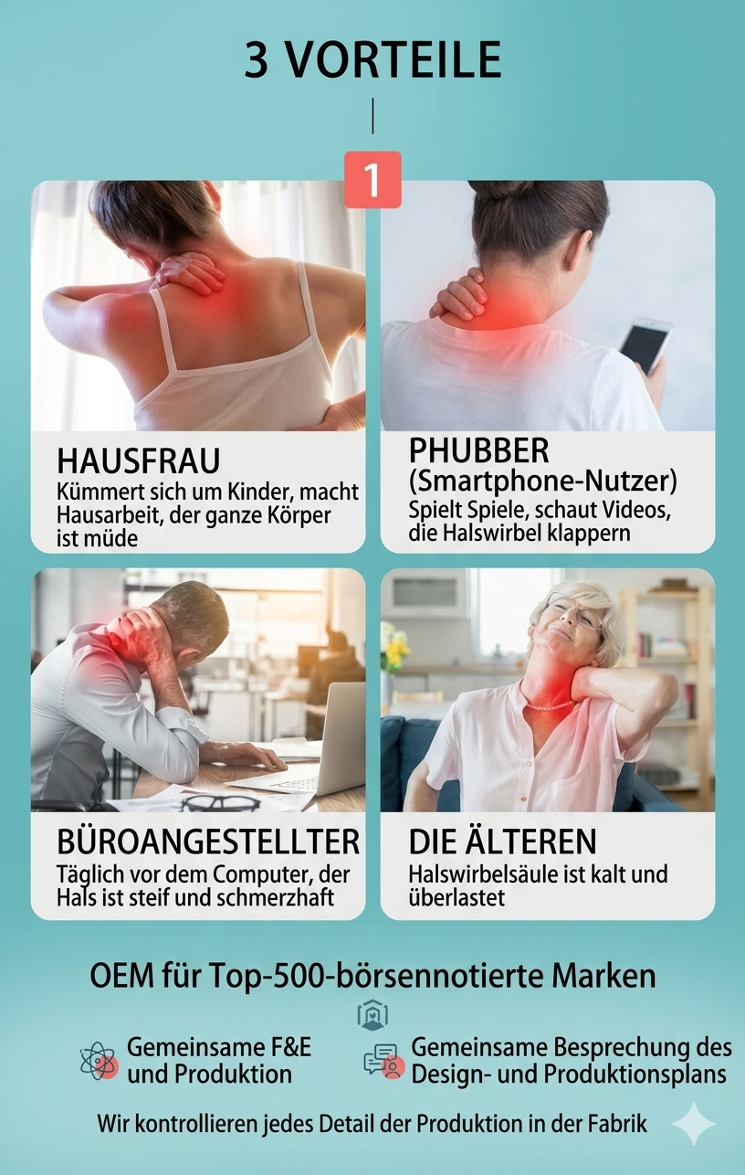 Nackenpro Intelligentes Rücken Nacken‑Massagegerät